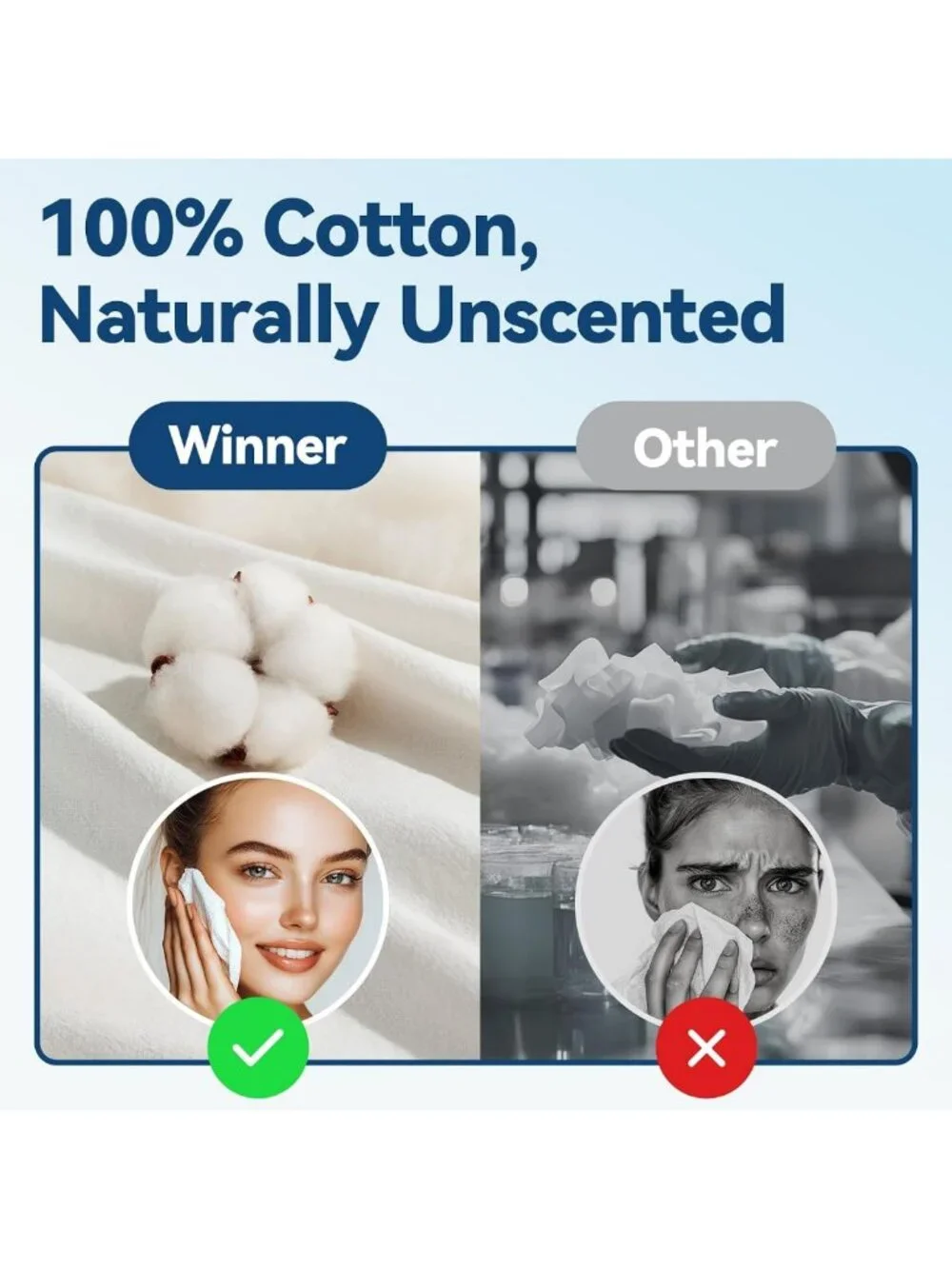 600 Count Disposable Face Towels - Soft 100% Cotton, Perfect for Spa & Travel